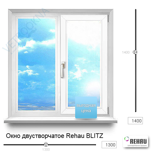  Окно двустворчатое с поворотно-откидной и глухой створками Rehau BLITZ - продажа готовых окон, купить окна Rehau BLITZ, окна ПВХ, остекление балконов Краснодар
