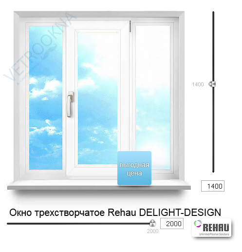 Окно трехстворчатое с центрально поворотно-откидной и двумя глухими створками  Профиль: REHAU DELIGHT-DESIGN 